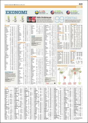 skanskadagbladet_z3-20140416_000_00_00_033.pdf