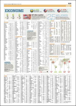 skanskadagbladet_z3-20140515_000_00_00_033.pdf