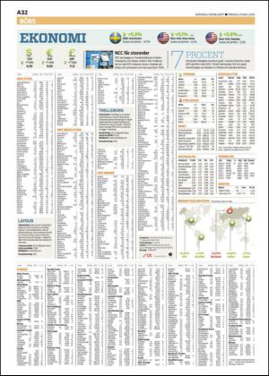 skanskadagbladet_z3-20140523_000_00_00_032.pdf