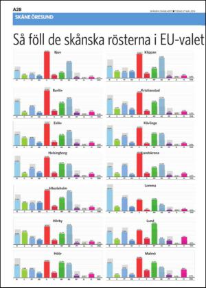 skanskadagbladet_z3-20140527_000_00_00_028.pdf