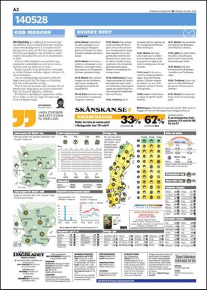 skanskadagbladet_z3-20140528_000_00_00_002.pdf