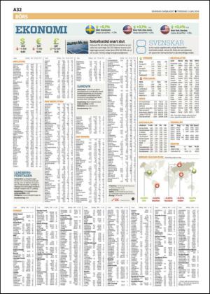 skanskadagbladet_z3-20140605_000_00_00_032.pdf