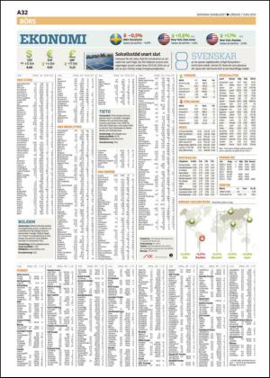 skanskadagbladet_z3-20140607_000_00_00_032.pdf