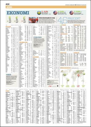 skanskadagbladet_z3-20140619_000_00_00_032.pdf