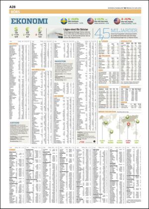 skanskadagbladet_z3-20140620_000_00_00_028.pdf