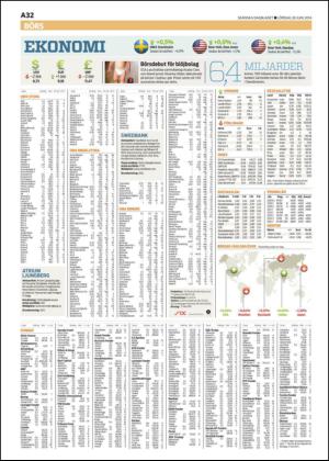 skanskadagbladet_z3-20140628_000_00_00_032.pdf