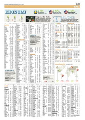 skanskadagbladet_z3-20140717_000_00_00_023.pdf