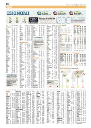 skanskadagbladet_z3-20140719_000_00_00_032.pdf