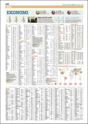 skanskadagbladet_z3-20140801_000_00_00_032.pdf