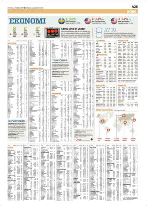 skanskadagbladet_z3-20140806_000_00_00_025.pdf