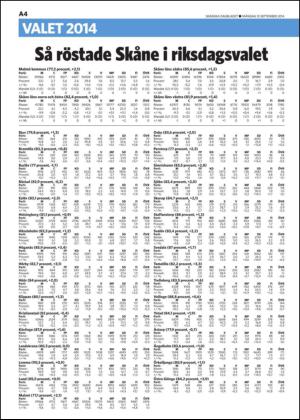 skanskadagbladet_z3-20140915_000_00_00_004.pdf