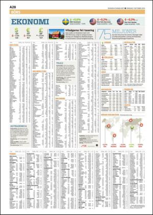 skanskadagbladet_z3-20141001_000_00_00_028.pdf