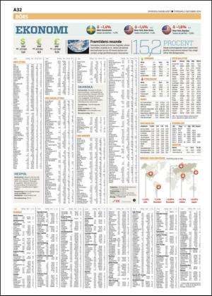 skanskadagbladet_z3-20141002_000_00_00_032.pdf