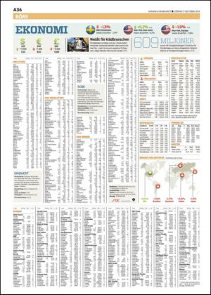 skanskadagbladet_z3-20141011_000_00_00_036.pdf