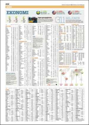 skanskadagbladet_z3-20141023_000_00_00_032.pdf