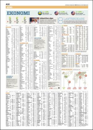 skanskadagbladet_z3-20141024_000_00_00_032.pdf