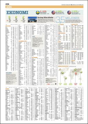 skanskadagbladet_z3-20141025_000_00_00_036.pdf