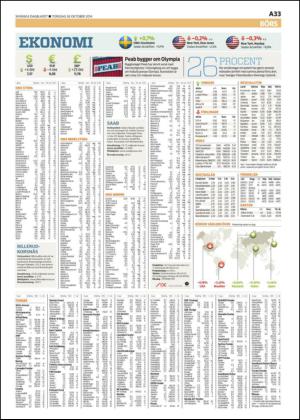 skanskadagbladet_z3-20141030_000_00_00_033.pdf