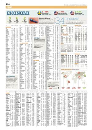 skanskadagbladet_z3-20141104_000_00_00_028.pdf