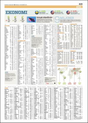 skanskadagbladet_z3-20141105_000_00_00_033.pdf