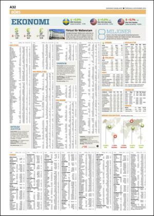 skanskadagbladet_z3-20141106_000_00_00_032.pdf