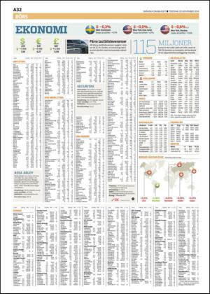 skanskadagbladet_z3-20141120_000_00_00_032.pdf