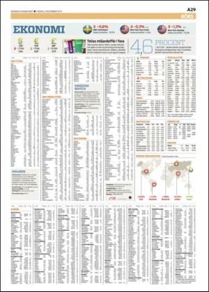 skanskadagbladet_z3-20141202_000_00_00_029.pdf