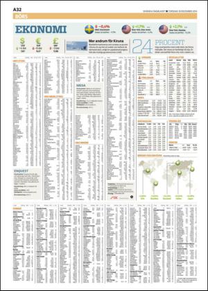 skanskadagbladet_z3-20141218_000_00_00_032.pdf