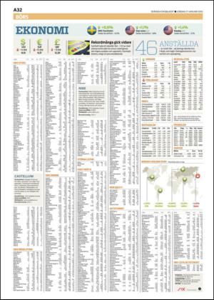 skanskadagbladet_z3-20150117_000_00_00_032.pdf