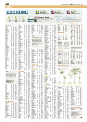 skanskadagbladet_z3-20150123_000_00_00_028.pdf