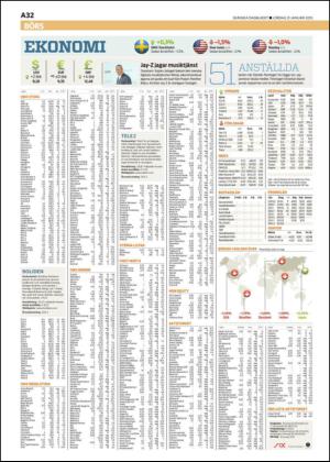 skanskadagbladet_z3-20150131_000_00_00_032.pdf