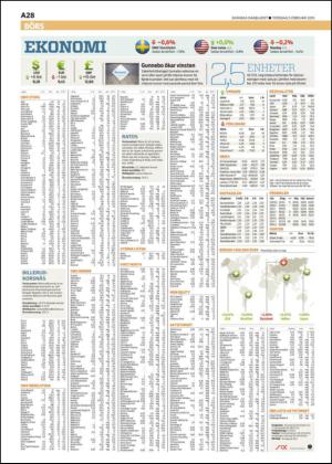 skanskadagbladet_z3-20150205_000_00_00_028.pdf