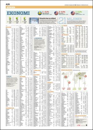 skanskadagbladet_z3-20150212_000_00_00_028.pdf