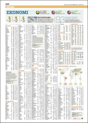 skanskadagbladet_z3-20150303_000_00_00_024.pdf