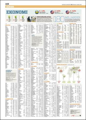 skanskadagbladet_z3-20150304_000_00_00_028.pdf