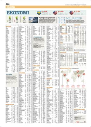 skanskadagbladet_z3-20150311_000_00_00_028.pdf