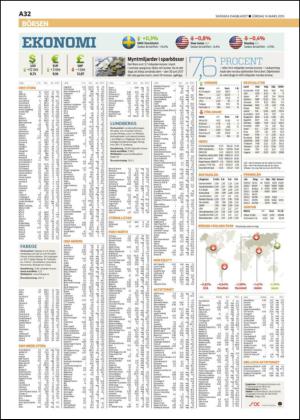 skanskadagbladet_z3-20150314_000_00_00_032.pdf