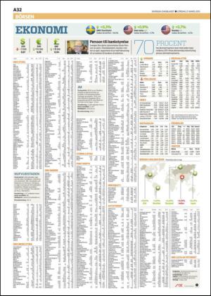 skanskadagbladet_z3-20150321_000_00_00_032.pdf