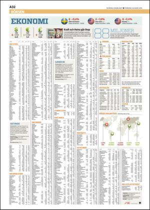 skanskadagbladet_z3-20150326_000_00_00_032.pdf