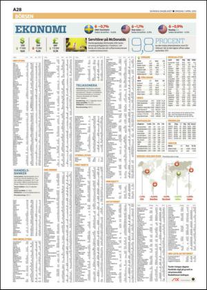 skanskadagbladet_z3-20150401_000_00_00_028.pdf