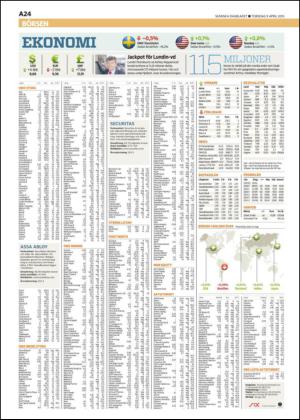 skanskadagbladet_z3-20150409_000_00_00_024.pdf