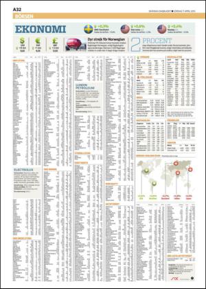 skanskadagbladet_z3-20150411_000_00_00_032.pdf