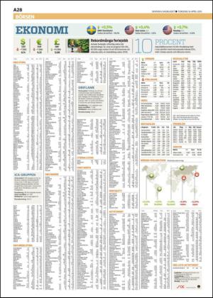 skanskadagbladet_z3-20150416_000_00_00_028.pdf