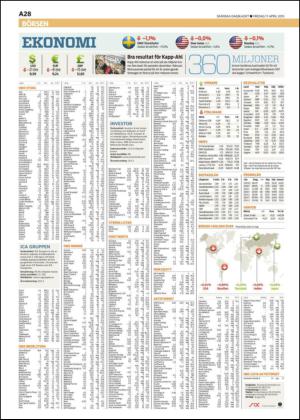 skanskadagbladet_z3-20150417_000_00_00_028.pdf