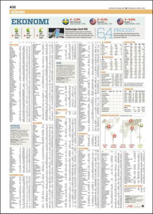 skanskadagbladet_z3-20150430_000_00_00_032.pdf