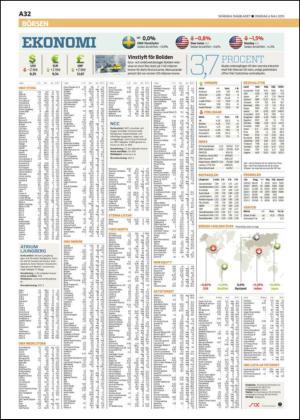 skanskadagbladet_z3-20150506_000_00_00_032.pdf