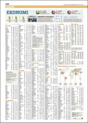 skanskadagbladet_z3-20150507_000_00_00_032.pdf