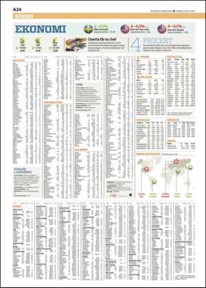 skanskadagbladet_z3-20150512_000_00_00_024.pdf