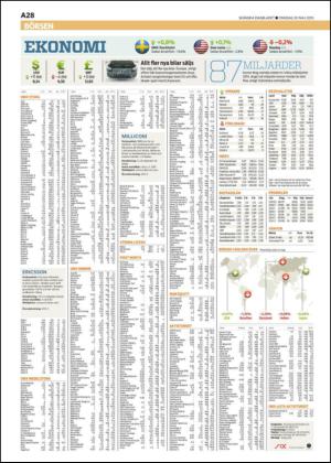 skanskadagbladet_z3-20150520_000_00_00_028.pdf