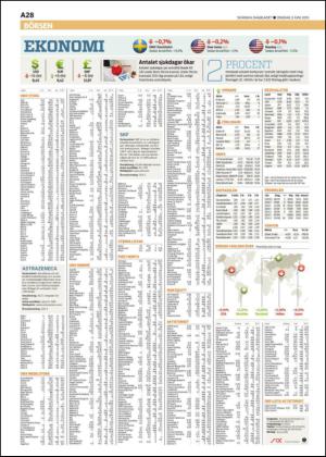 skanskadagbladet_z3-20150603_000_00_00_028.pdf